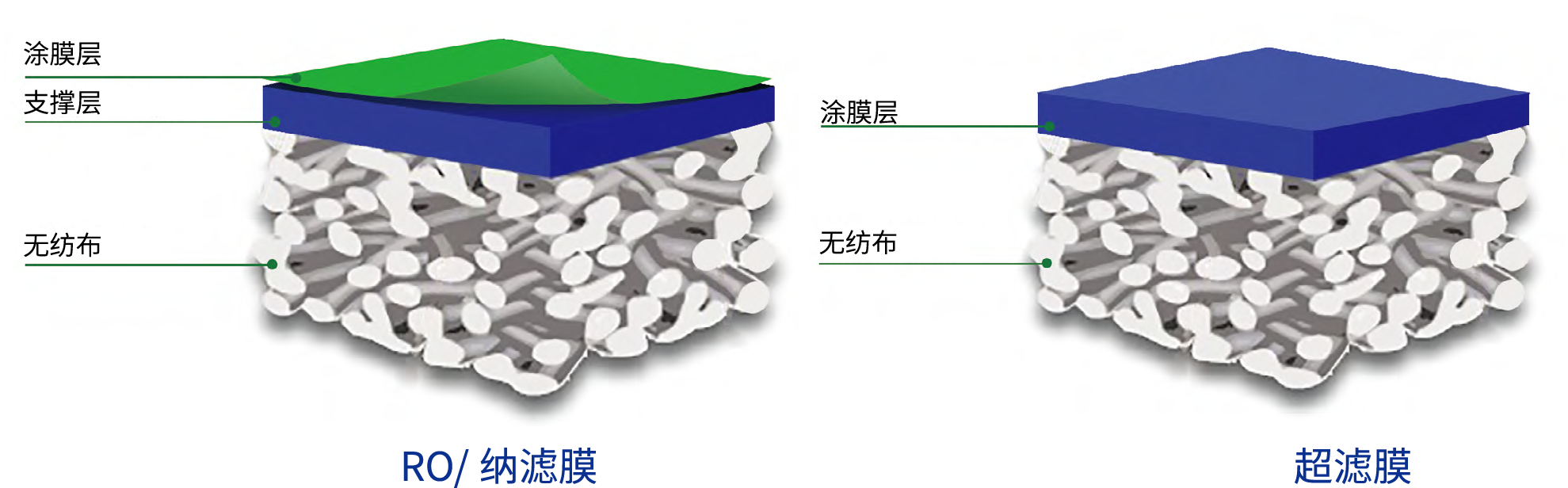 UU����-�й��ٷ���վ